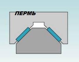 накладки , станкоремонт , пермь ,  екатеринбург, компании , заводы, фирмы , прводят, производят, выполняют , оказывают ,услуги , КАПремонт,капитальный,кап.ремонт,ремонт,шабровка,наделки,zedex, восстановление,  геометрии  , антифрикционный , антифрикцион, 